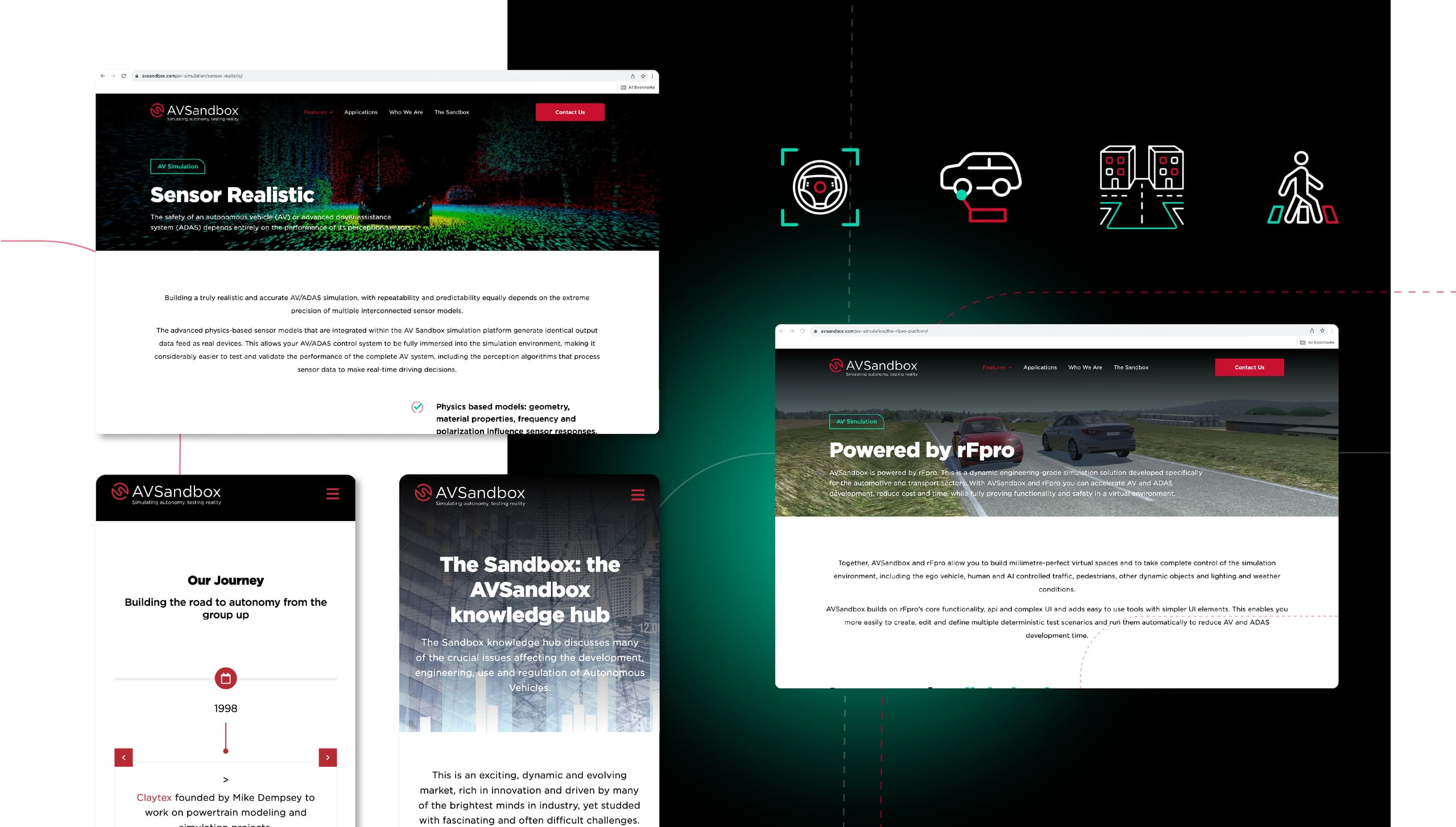 av-sandbox-portfolio-image-3